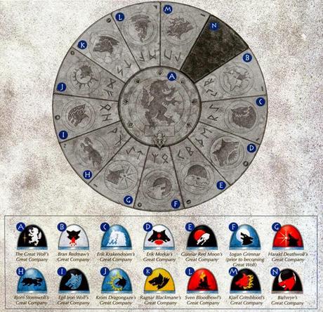 Ultima hora!!!!Portada de WDW 24!Por Krom!(Dragongaze,claro)