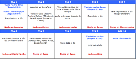 calendario viaje peru