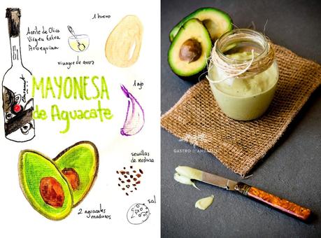 Mayonesa de aguacate de la costa tropical