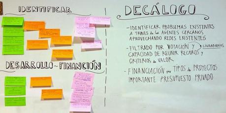 #OpenUrbanLab: Decálogo para el Laboratorio Urbano Abierto de Zaragoza