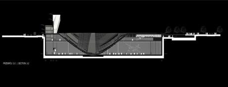 Propuesta para el Museo de la II Guerra Mundial en Gdańsk