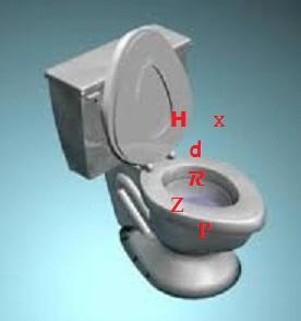 Incontinencia Verbal