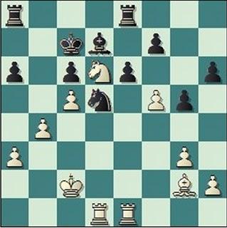 CAMPEONATOS DE ESPAÑA DE AJEDREZ - Desde Las Caletillas hasta El Sauzal (33ª parte)