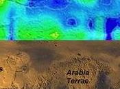 metano marciano dura menos