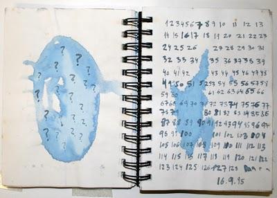 Números y Preguntas