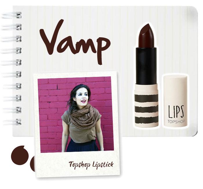 Beauty,Collagevintage