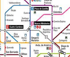 Metro Beca Seneca: Consejos para estudiantes en Madrid