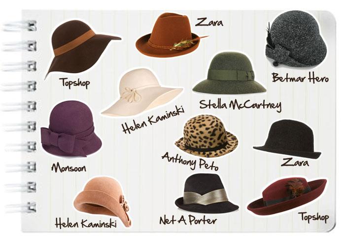 Hats,Hats,collagevintage,collagevintage
