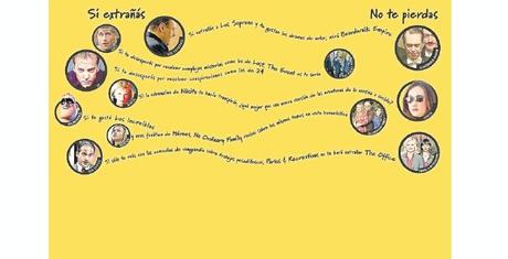 Los estrenos en Argentina… series en argentina