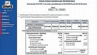 REFERENDUM DEL FONAVI: EL 