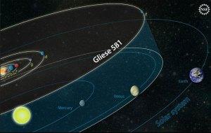 Primer planeta extrasolar habitable?, Gliese 581d