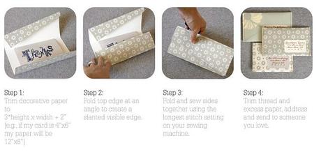 Packaging Regalos: coser el papel de regalo