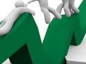 Control Gestión: cómo escapar ensalada indicadores