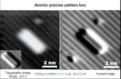 Zyvex, su técnica escalable de fabricación con precisión atómica y ordenadores cuánticos. Zyvex, su técnica escalable de fabricación con precisión atómica y ordenadores cuánticos.