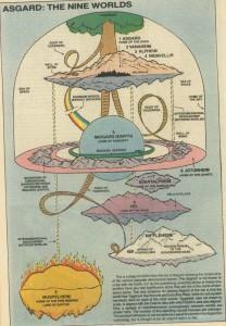 La lección de geografía de Loki