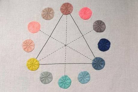 Curso con Miga de Pan curso_adrianatorres_43_20140702 - Version 2