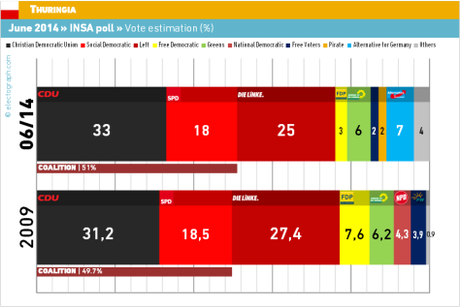 TH_140705_INSA_vot