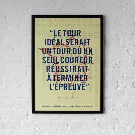 Todos los carteles cuenta la historia de cada década del Tour de Francia.
