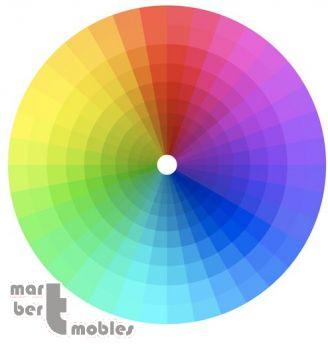 Los colores en la decoración