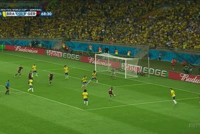 Los 7 goles de Alemania en GIF Animado