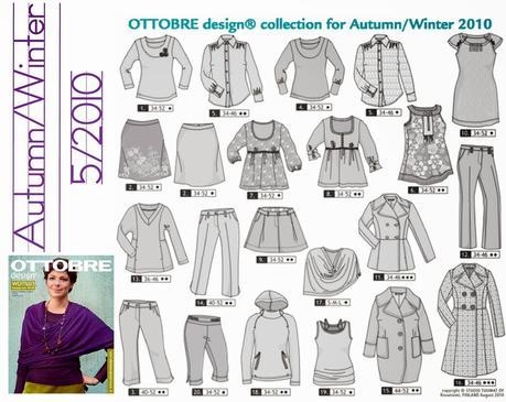 Ottobre, what´s else?