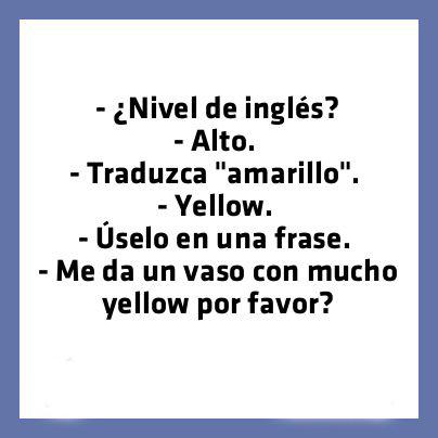 Descubre tu Nivel de inglés