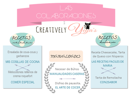 Las Colaboraciones IV Las Colaboraciones IV