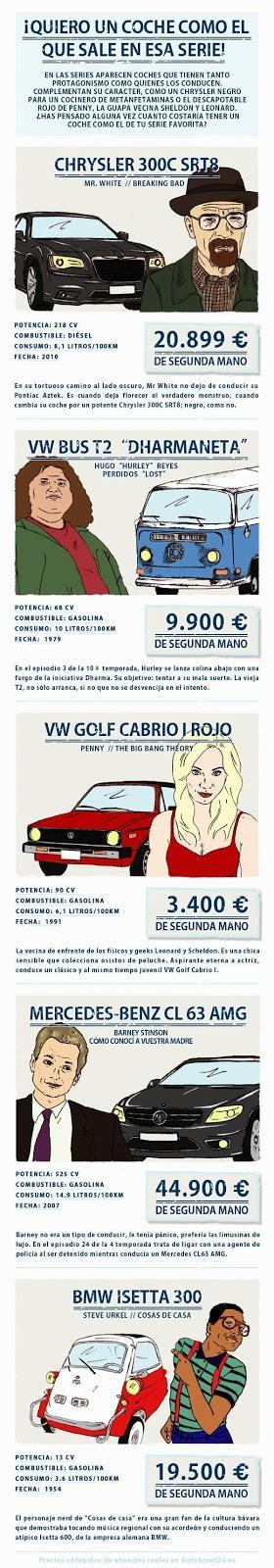 ¡Quiero un coche como el que sale en esa serie! #Infografía #Coches #Entretenimiento