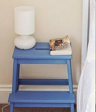 CHALK PAINT CHALK PAINT