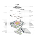 Singapore SportsHub / DPArchitects Axonometric 6