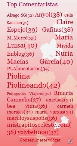 ¡SORTEO – dos toallas de playa de GUESS!