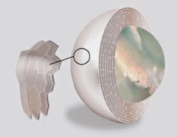 “Regenerist Luminous” de OLAY - para una piel radiante (Proyecto del Club de Embajadoras “Próxima a ti”)