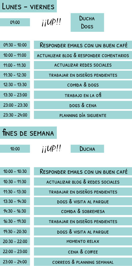 Planning de Verano para emprendedores sin vacaciones