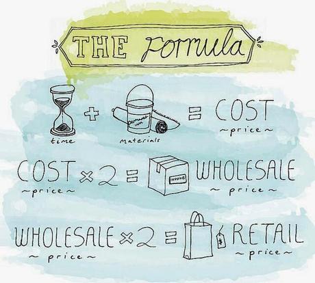 CUANTIFICAR TU TRABAJAO