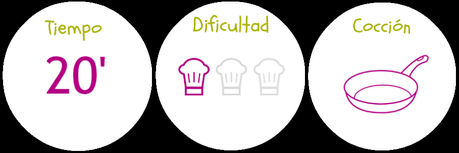 Couscous con verduritas y lomo