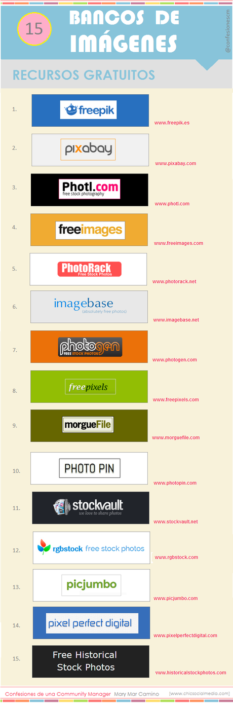 confesiones-de-una-community-manager-infografias-recursos-gratis-bancos-imagenes