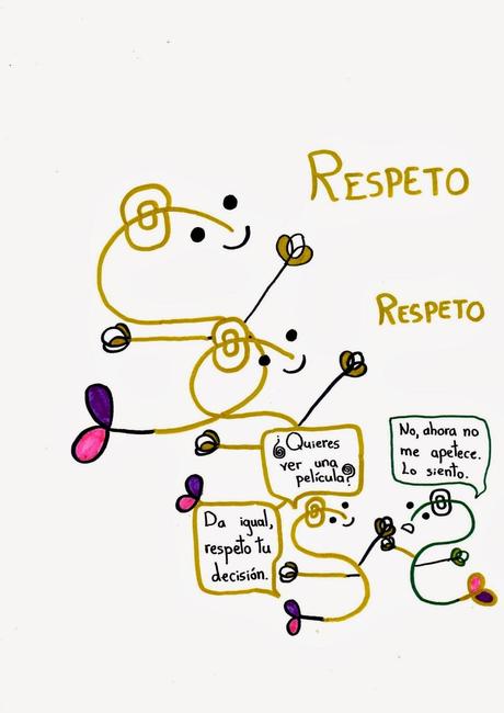 ¿Qué es el respeto?
