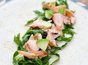 Lunes Saludables Wraps Pitas