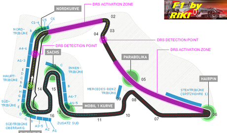 PREVIO DEL GP DE ALEMANIA 2014 - ANALISIS Y HORARIOS