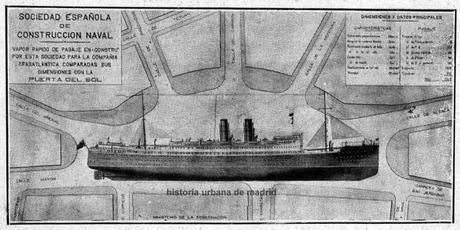 Recuerdos de papel: Barcos por Cibeles y Puerta del Sol