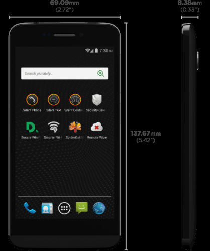 BlackPhone