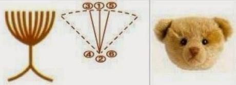 Cómo coser la carita de un osito