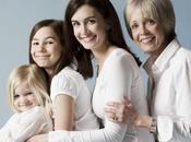 Cómo cuidar piel 40,50