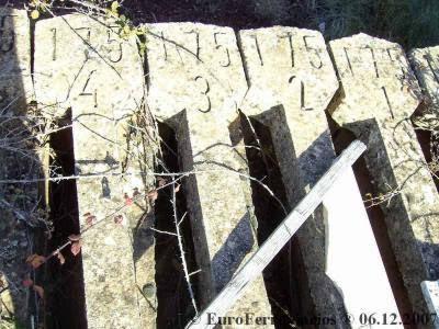 Baeza-Saint Girons, el fallido corredor central español Baeza-Saint Girons, el fallido corredor central español