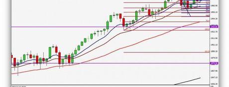 Yellen vs Yellen. El mercado conducido por unos filos hilos