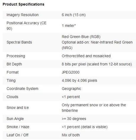 especificaciones-imagenes-google-maps-para-negocios