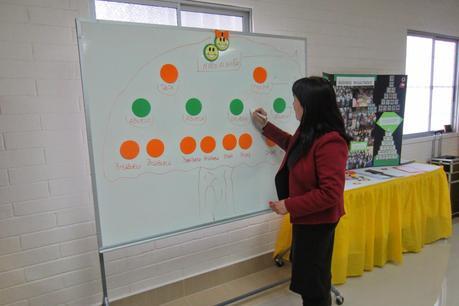 Taller Genealogía e Historia Familiar para Niños en Talcahuano, Chile