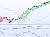 Sectores europeos buscar oportunidades compra