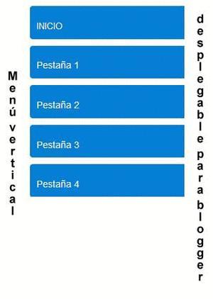 menu vertical desplegable blogger