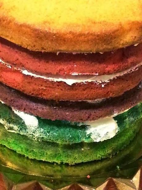 Cocina - Tarta Arco Iris Cocina - Tarta Arco Iris